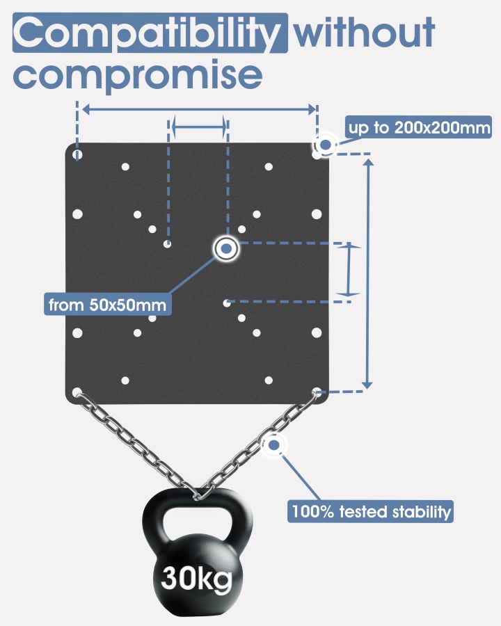 3IDEE VESA Adapter 200x200 (100x100 to 200x200)