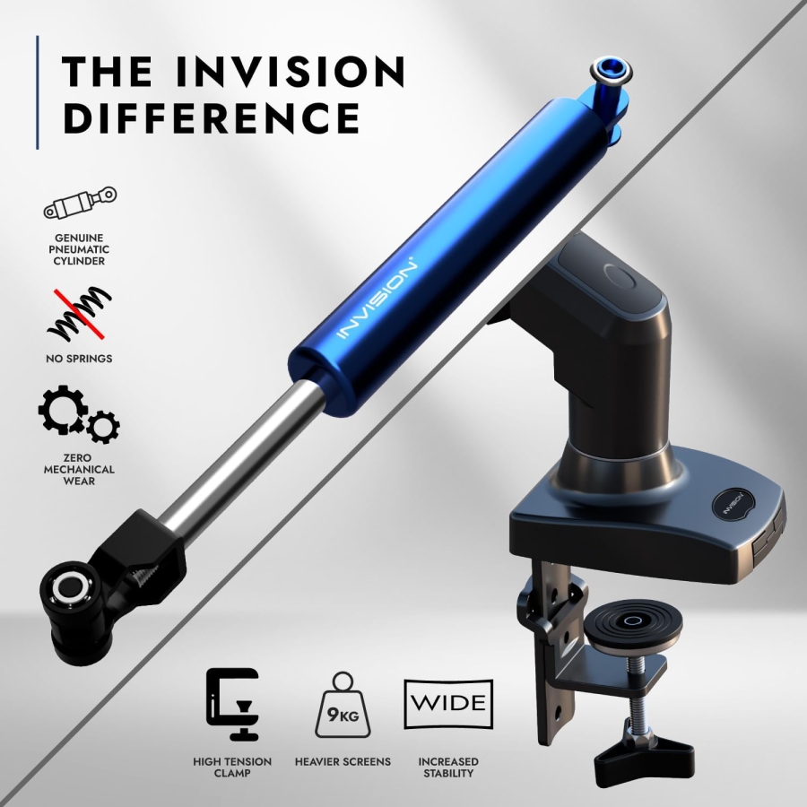 Invision MX200 Monitor Arm 19–32" | 2–9 kg (Ergonomic Gas Spring Mount for Two Monitors up to 12 kg Each)