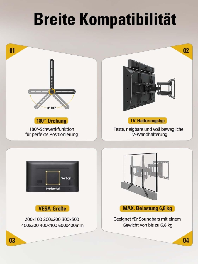 Mounting Dream Universal Soundbar Mount for Mounting Above/Below TV (MD5420-03) (Flexible Attachment with L-Bracket & Extension – Rotatable by 180° up to 6.8 kg Load Capacity)