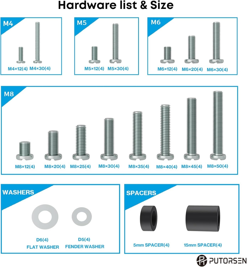 PUTORSEN Universal VESA Screw Set for TVs up to 90 Inches (M4, M5, M6, M8) (Complete Hardware Kit for Wall Mounts & Stands – Incl. Spacers & Washers.)
