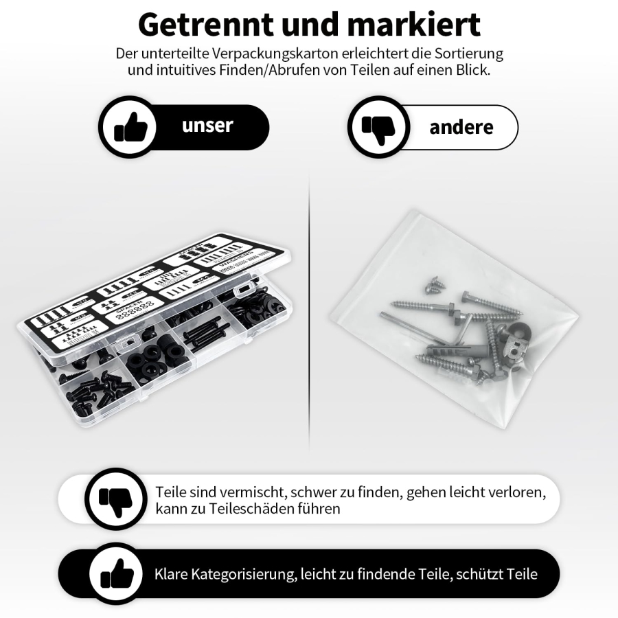 Universal TV Screw Set (120 Pieces) for Wall Mounts & Stands (M4, M5, M6, M8 VESA Screw Assortment incl. Spacers & Washers for TVs up to 80 Inches)