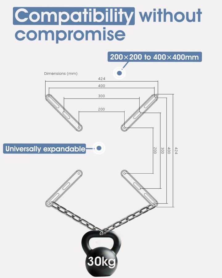 Universal VESA Adapter Extension Set for Wall Mount & Monitor Mount, from 200x200 to 400x400, Extreme Load Capacity up to 30kg, for TVs & Monitors up to 55"