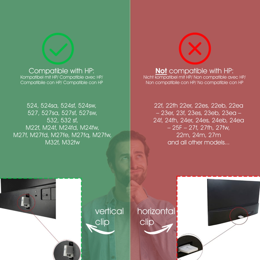 VESA adapter compatible with HP Monitor (M22f, M24f, M24fd, M24fw, M27f, M27fe, M27fd, M27fq, M27fw, M32f, M32fw, 524sa, 524sf, 524sw, 527, 527sa, 527sf, 527sw, 532, 532 sf) - 75x75mm